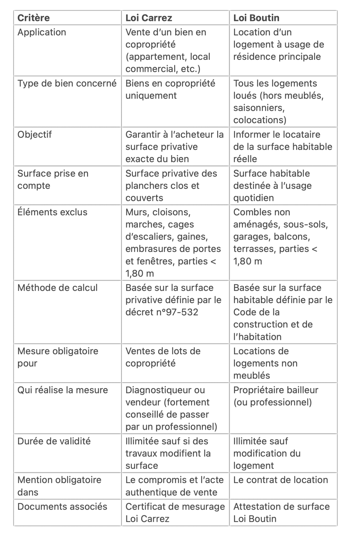 capture d’écran 2025 11 28 à 04.27.46
